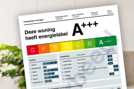 Energielabel met A+++ score